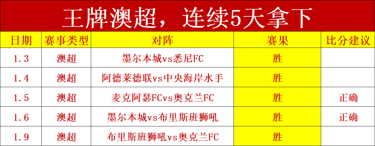 今夜西甲大,放送,赫塔菲对决,亚博娱乐登录入口,亚博娱乐平台,亚博娱乐注册网址,亚博娱乐app,亚博娱乐官网,亚博娱乐网站,亚博娱乐网页版