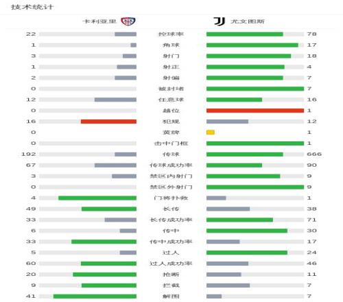 塔可夫斯基,力挽狂澜,利物浦与埃,亚博娱乐登录入口,亚博娱乐平台,亚博娱乐注册网址,亚博娱乐app,亚博娱乐官网,亚博娱乐网站,亚博娱乐网页版