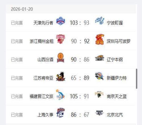 申花铁心分,道扬镳,核心归化球,亚博娱乐登录入口,亚博娱乐平台,亚博娱乐注册网址,亚博娱乐app,亚博娱乐官网,亚博娱乐网站,亚博娱乐网页版