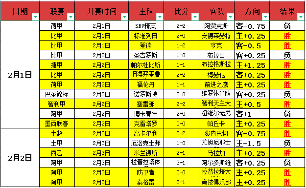恒大此前拒,绝为保利尼,奥提供续约,亚博娱乐登录入口,亚博娱乐平台,亚博娱乐注册网址,亚博娱乐app,亚博娱乐官网,亚博娱乐网站,亚博娱乐网页版