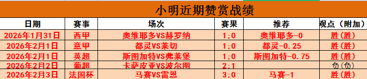 巴黎强势出,连战连捷,欧洲赛场聚,亚博娱乐登录入口,亚博娱乐平台,亚博娱乐注册网址,亚博娱乐app,亚博娱乐官网,亚博娱乐网站,亚博娱乐网页版