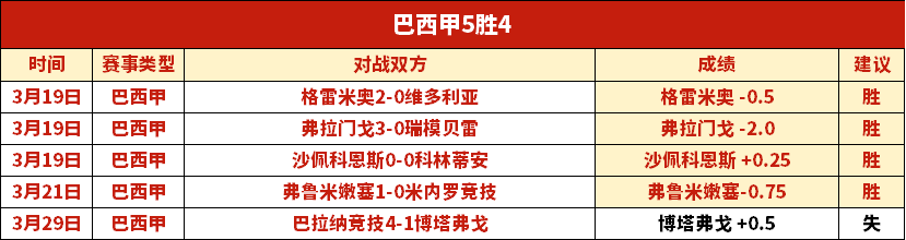 湖人力争巅,峰对决,客场激战勇,亚博娱乐登录入口,亚博娱乐平台,亚博娱乐注册网址,亚博娱乐app,亚博娱乐官网,亚博娱乐网站,亚博娱乐网页版