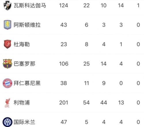 拜仁德甲榜,首战,负专家质合,亚博娱乐登录入口,亚博娱乐平台,亚博娱乐注册网址,亚博娱乐app,亚博娱乐官网,亚博娱乐网站,亚博娱乐网页版