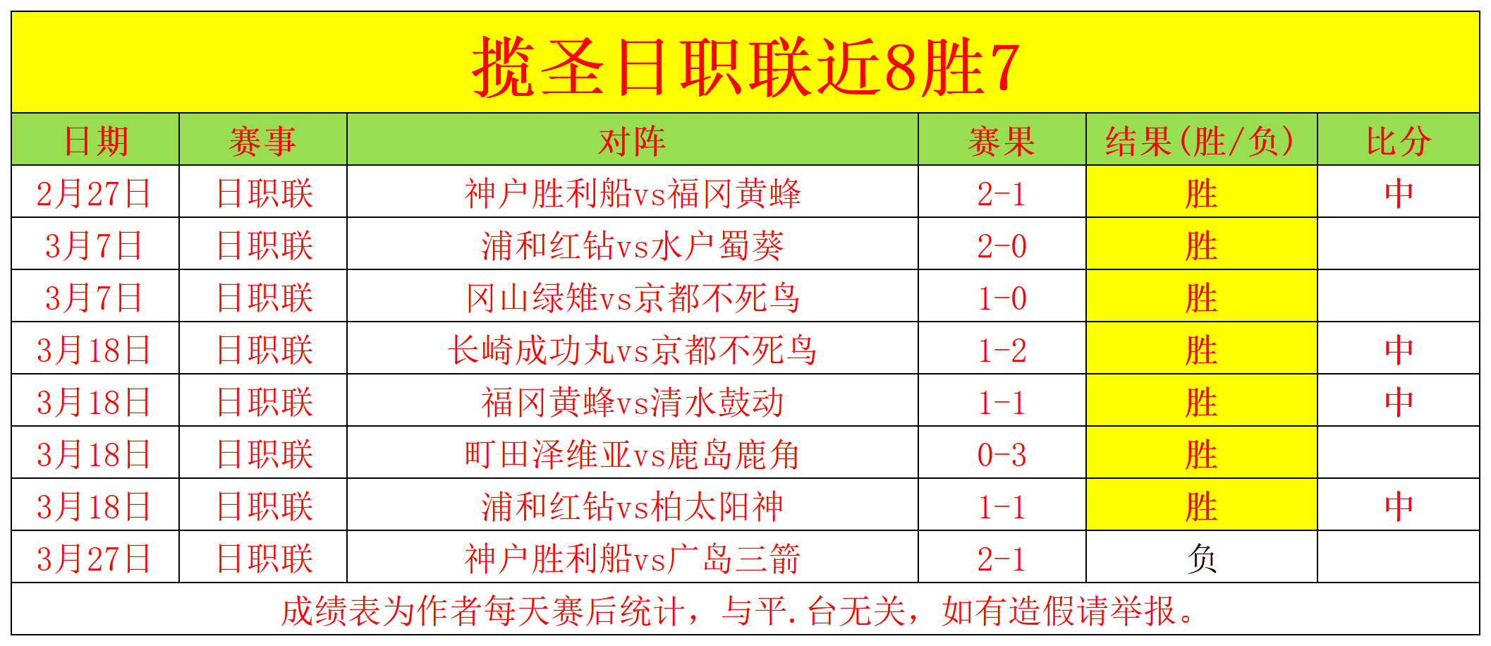 安切洛蒂直,言对战亚特,兰大欧超杯,亚博娱乐登录入口,亚博娱乐平台,亚博娱乐注册网址,亚博娱乐app,亚博娱乐官网,亚博娱乐网站,亚博娱乐网页版