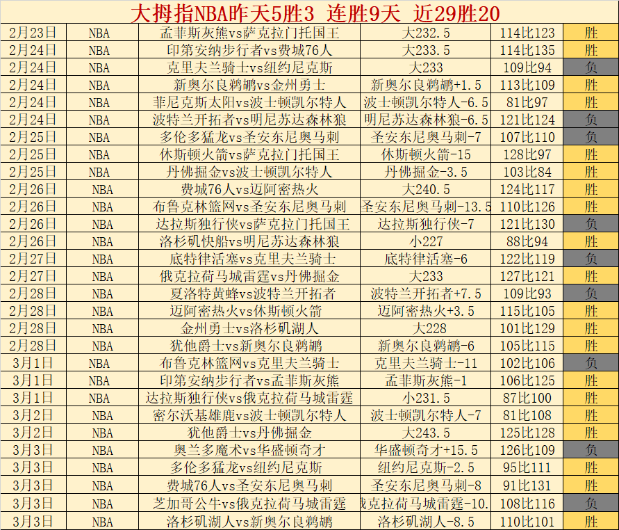 科尔直言,罗塞尼尔的,真正实力,亚博娱乐登录入口,亚博娱乐平台,亚博娱乐注册网址,亚博娱乐app,亚博娱乐官网,亚博娱乐网站,亚博娱乐网页版