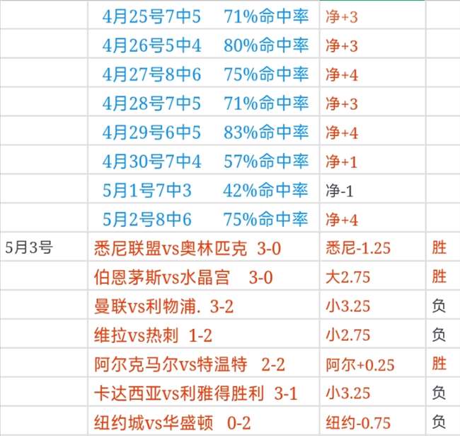 王强斩获亚,冬会越野滑,雪男子短距,亚博娱乐登录入口,亚博娱乐平台,亚博娱乐注册网址,亚博娱乐app,亚博娱乐官网,亚博娱乐网站,亚博娱乐网页版