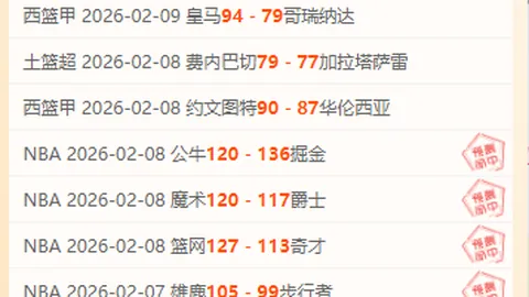 新春二月迎佳绩，主场激战强敌虽残阵，连胜纪录再添辉煌+6！