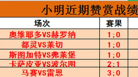 巴黎强势出击，连战连捷！欧洲赛场聚焦：巴黎圣日耳曼主场迎战费内巴切，巅峰对决即将上演！